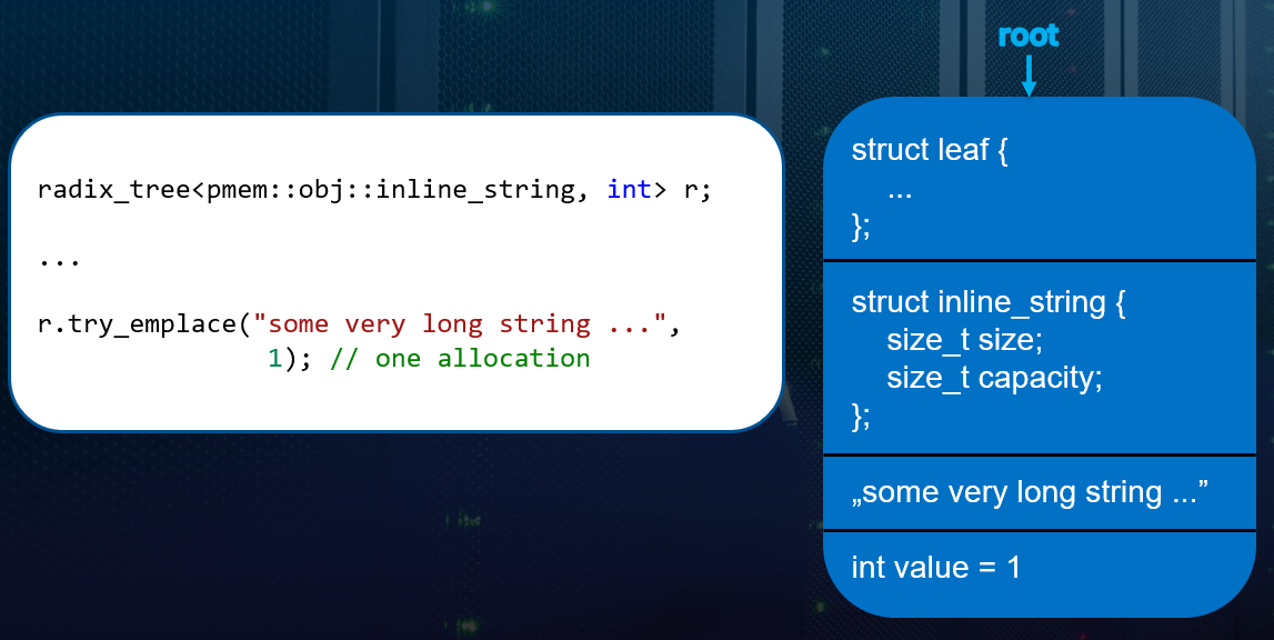 Radix tree with inline_string